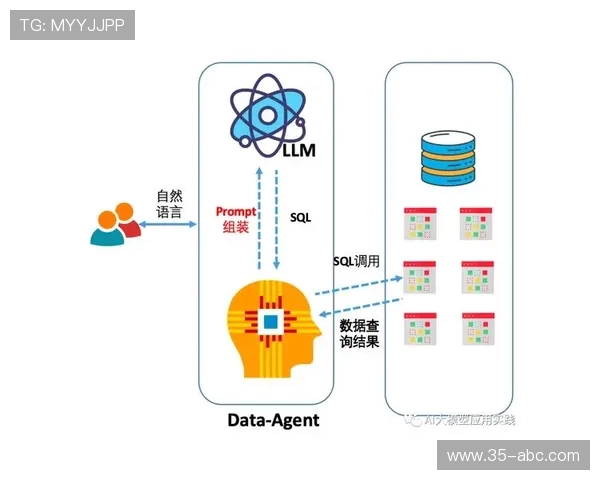 武汉羽毛球队边路渗透战术分析及其对比赛结果的影响探讨