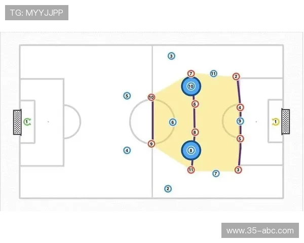 广州足球队进攻战术解析：构建高效进攻体系的关键要素与实践经验